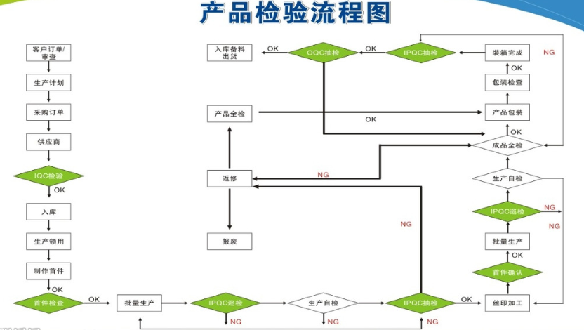 深圳月餅鐵盒廠