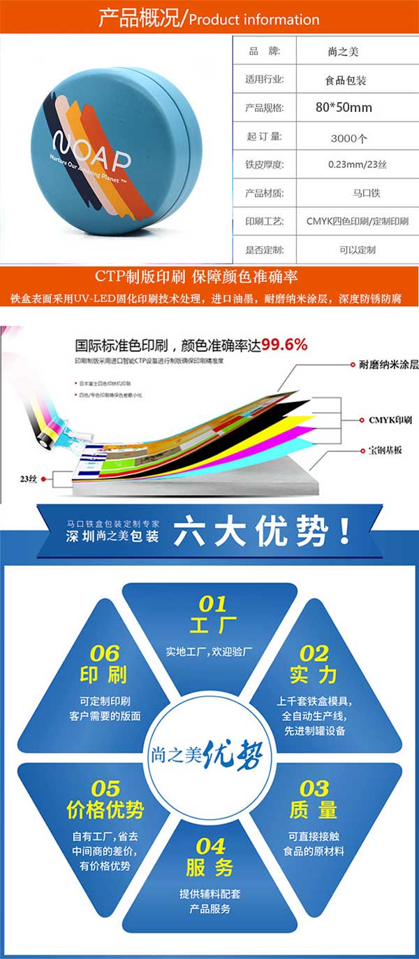 糖果鐵盒制作過程